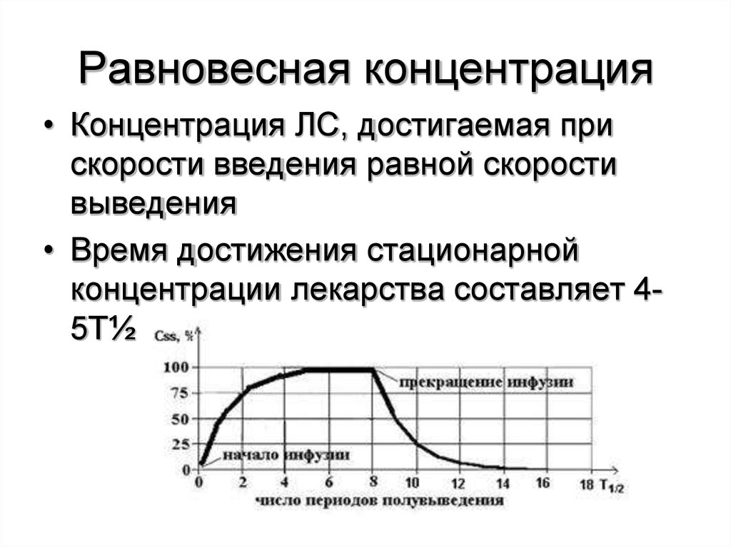 Равновесное стационарное