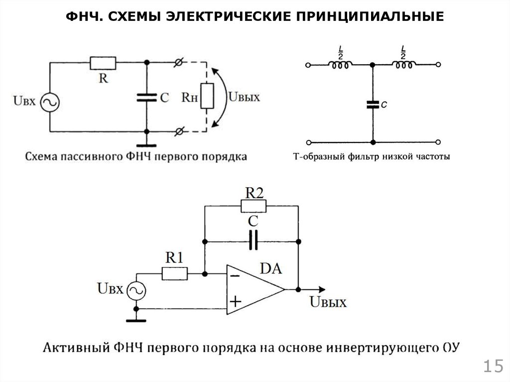 Фильтр электрическая схема. ФВЧ И ФНЧ фильтры схемы. Фильтр частот схема электрическая принципиальная. RC фильтр высоких частот схема. Фильтр схема электрическая принципиальная.