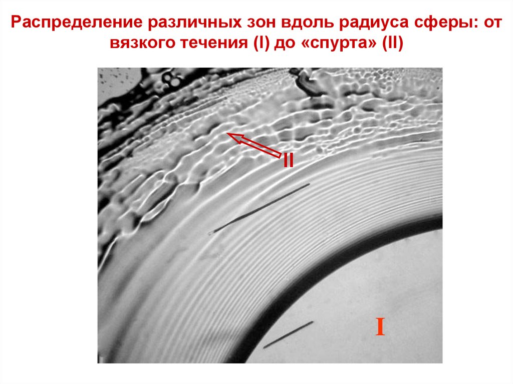 Вдоль радиуса. Вдоль радиуса это как. Вдоль радиусов колеса. Ppt текст вдоль радиуса.