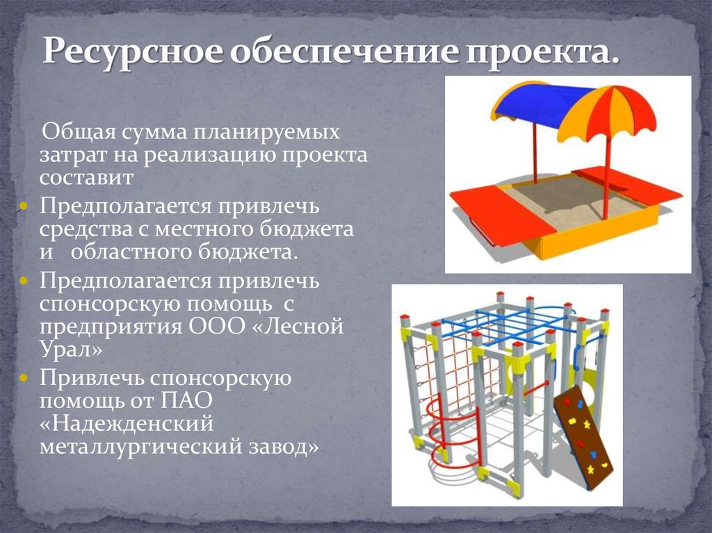 Обеспечение проекта