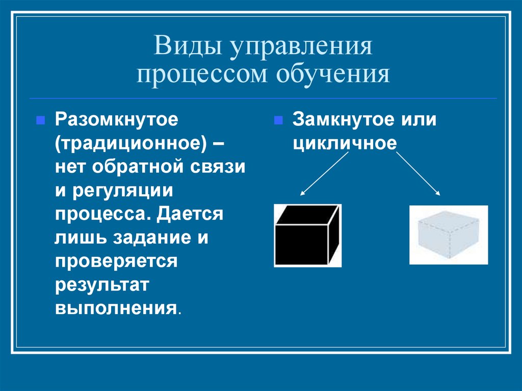 Управляемый вид. Электронный Тип управления.