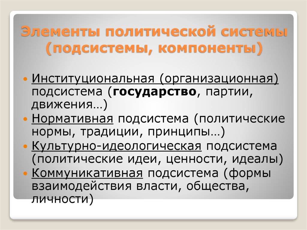 Компоненты политической системы. Элементы политической подсистемы. Элементы институциональной подсистемы политической системы. Подсистемы политической сферы.