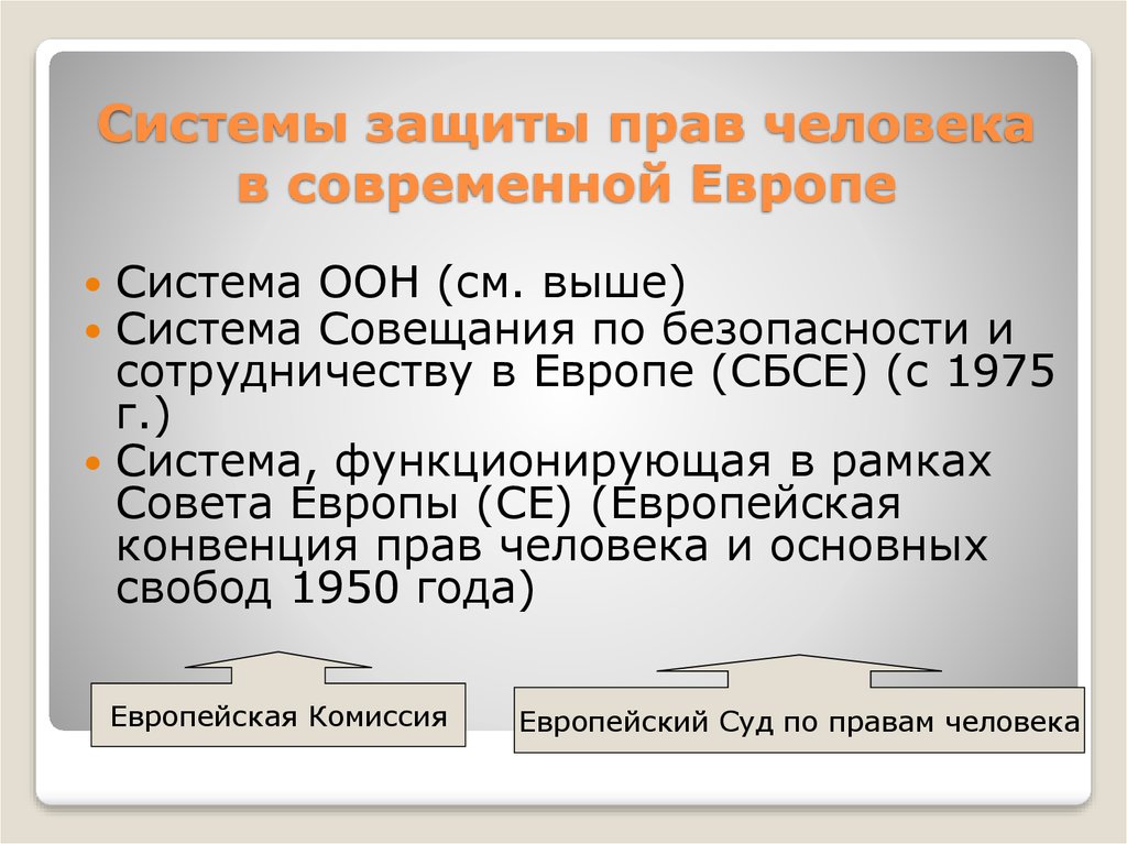 Европейская система защиты прав человека презентация