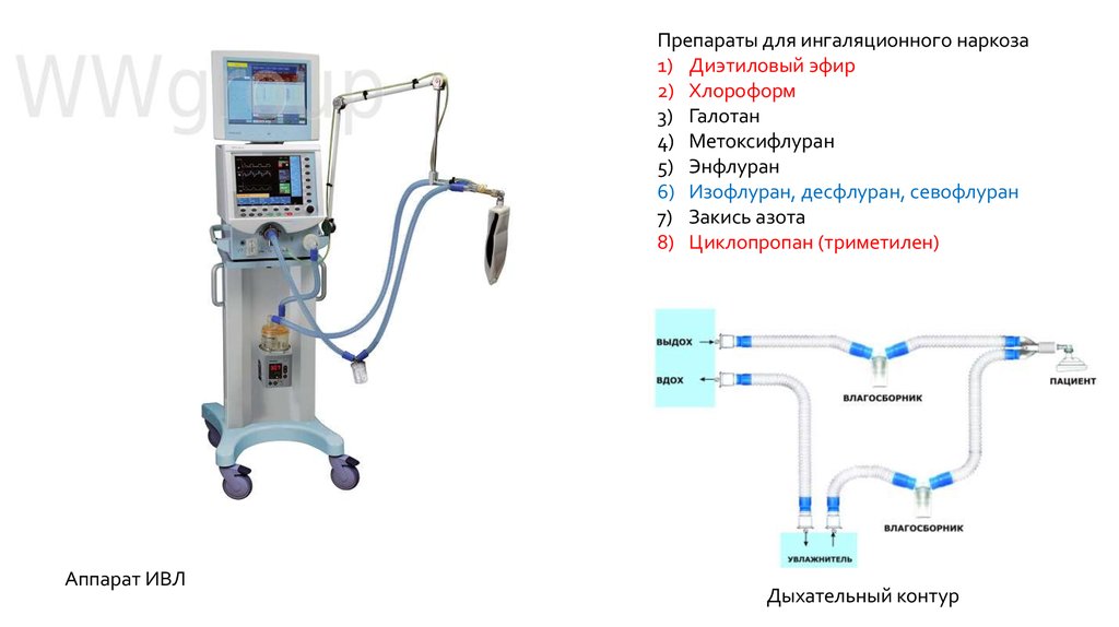 Схема наркозного аппарата