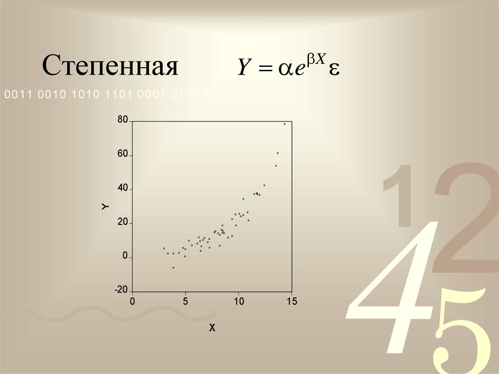 Степенная