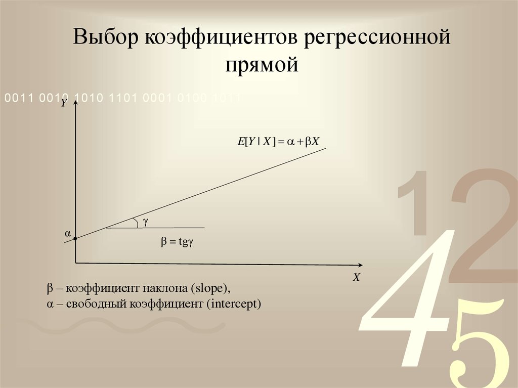 Выберите коэффициенты