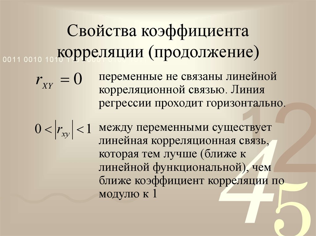 Свойства коэффициентов. Характеристика коэффициента корреляции. Свойства парного коэффициента корреляции. Перечислите свойства коэффициента корреляции:. Свойства коэффициента парной корреляции.