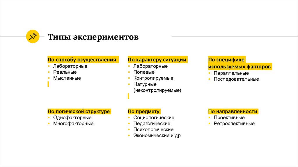 Типы опытов. Типы экспериментов. Типы психологических экспериментов. Виды эксперимента в психологии. Классификация типы и задачи эксперимента.