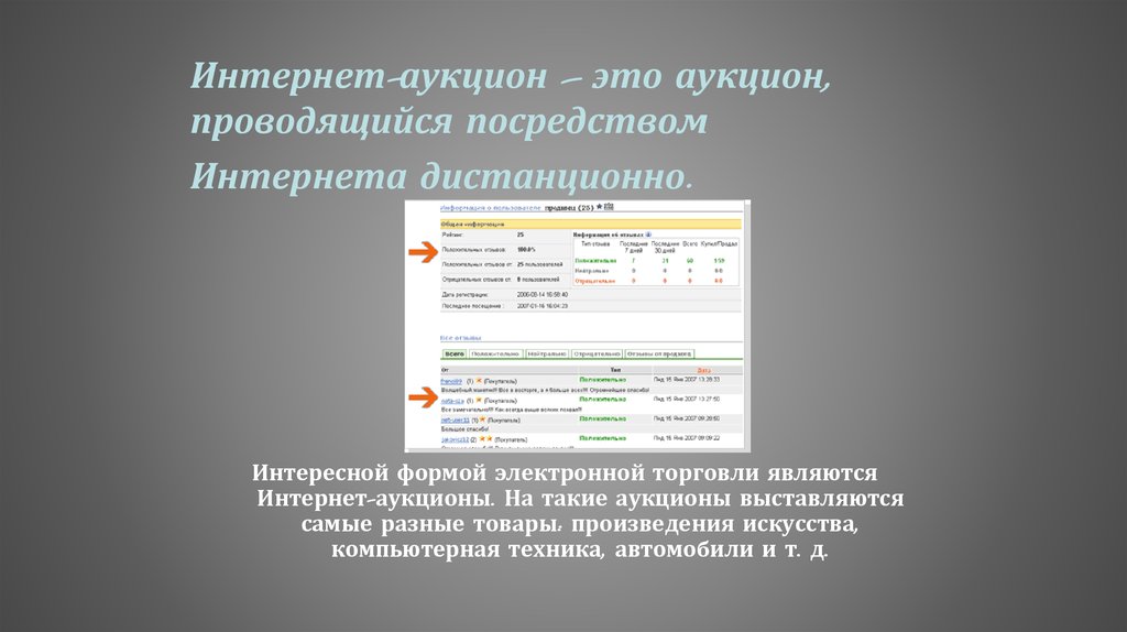 Электронный интернет аукцион. Интернет аукцион. Интернет-аукционы примеры. К системам интернет-аукционов относятся. Интернет аукционы в электронной коммерции.