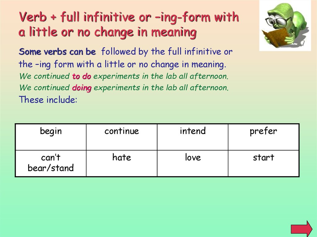 Grammar ing Form Or Infinitive Part I 