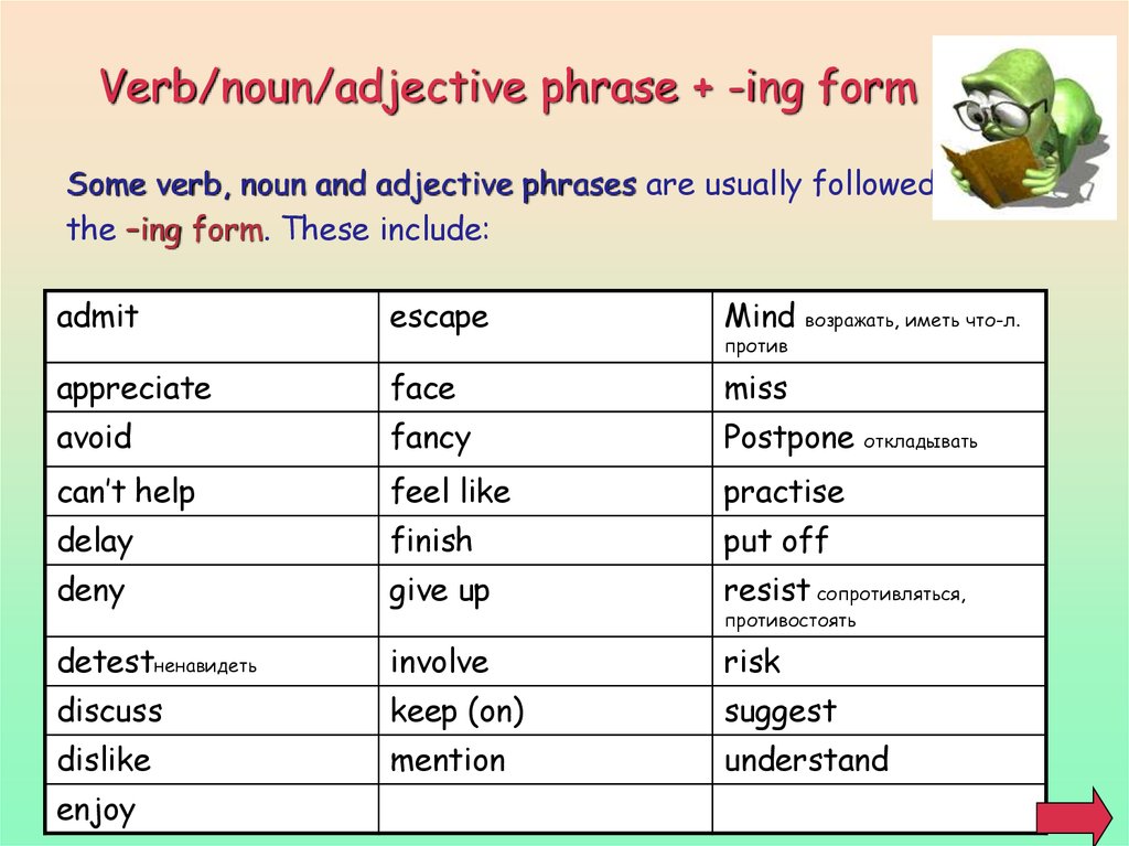Grammar: -ing form or infinitive Part I - презентация онлайн