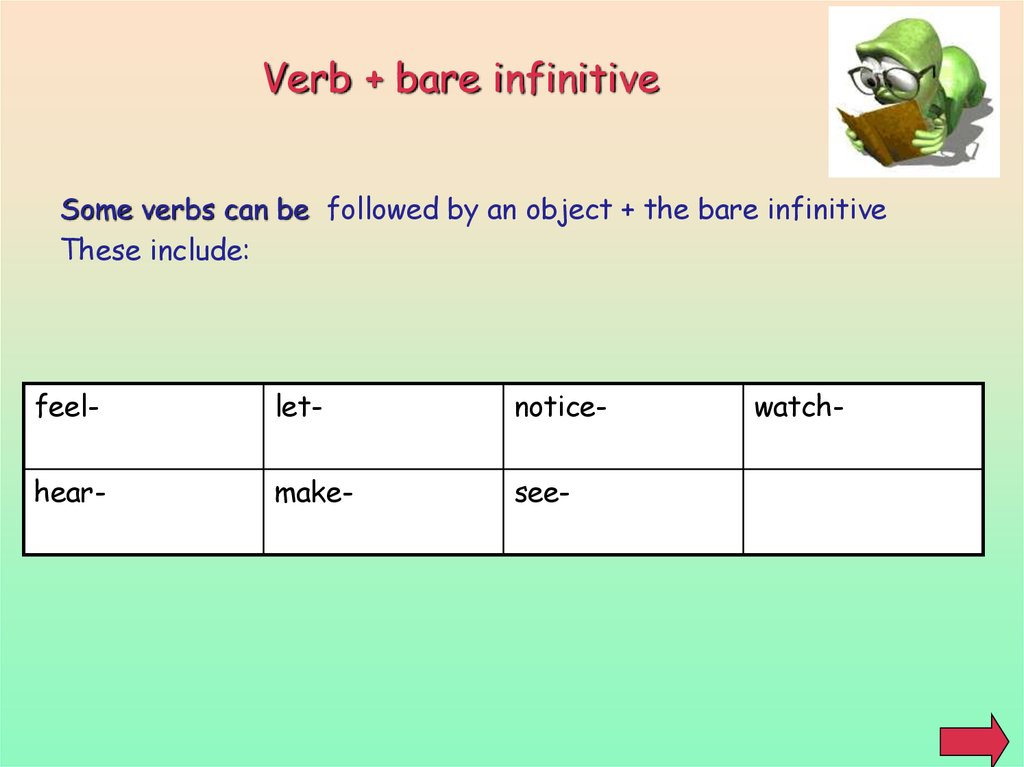 Grammar ing Form Or Infinitive Part I 