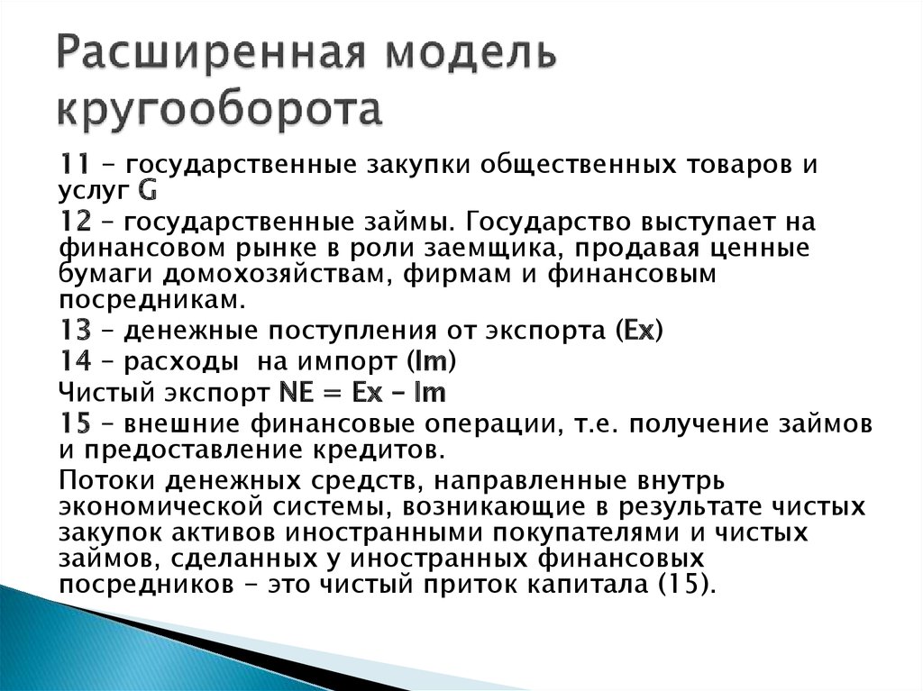 Расширенная модель кругооборота