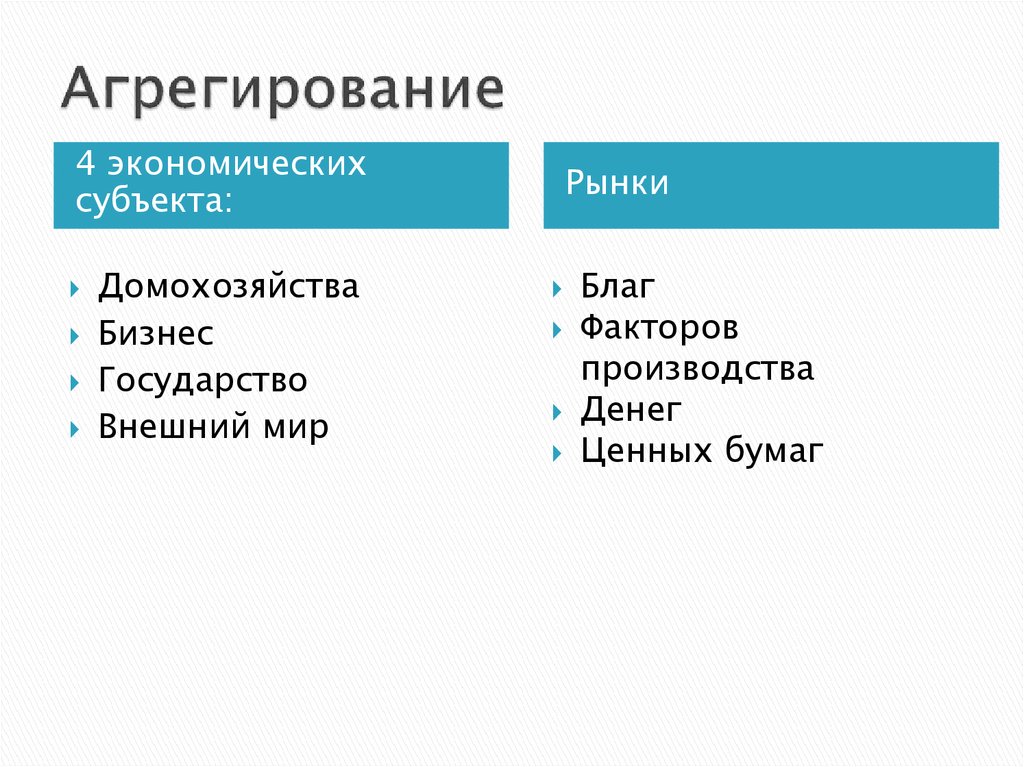 Агрегирование