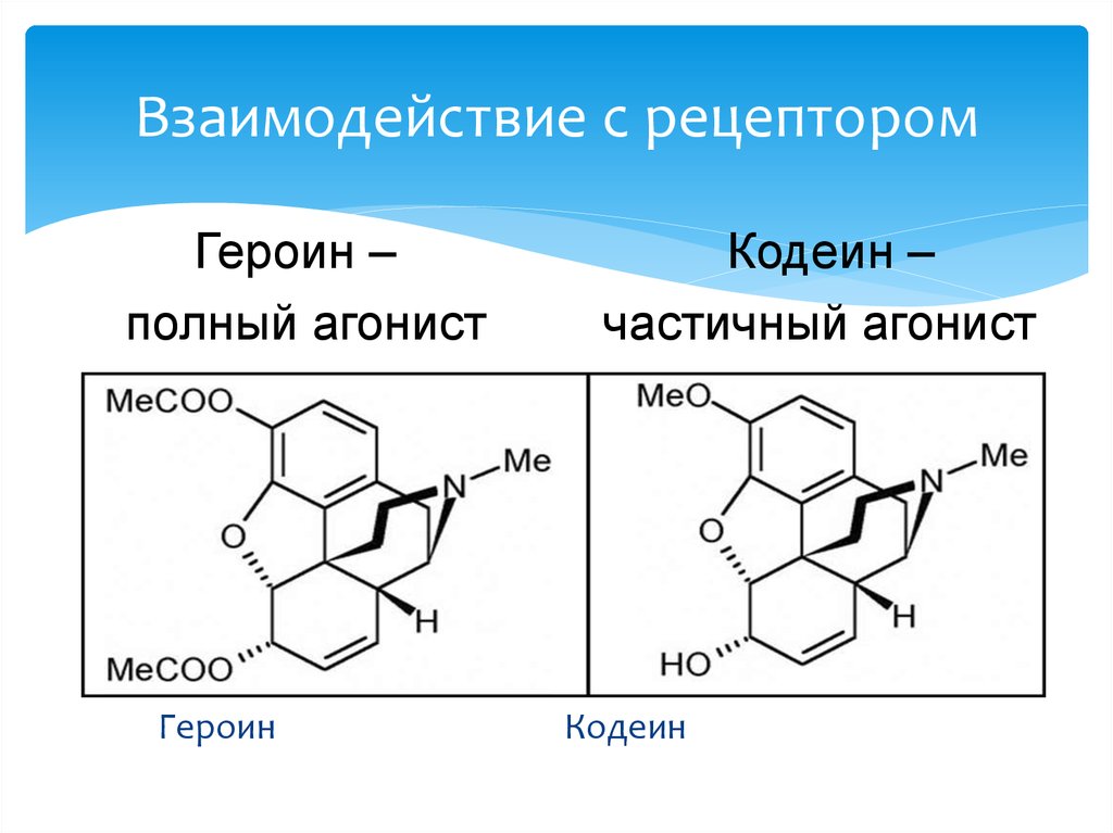 Схема отмены омепразола