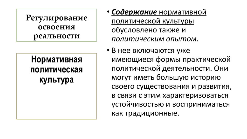 Регулирование освоения реальности