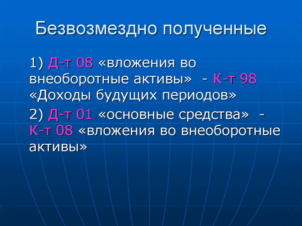 Актив полученный безвозмездно. Безвозмездно. Получено безвозмездно оборудование. Безвозмездно полученные Активы это. Безвозмездное получение активов.