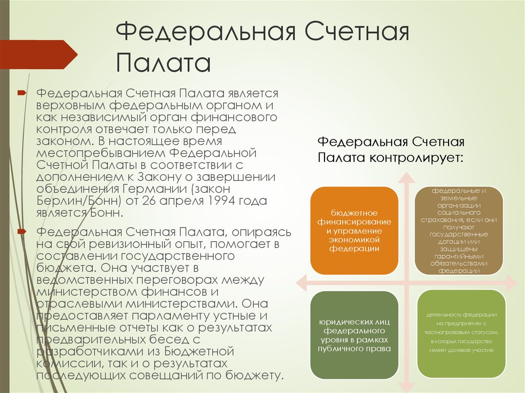 Денежная система германии презентация