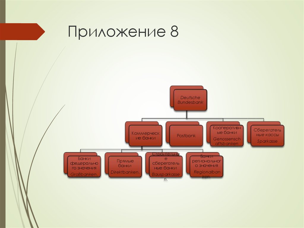 Денежная система германии презентация