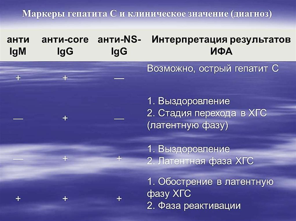 При вирусных гепатитах назначается стол лечебного питания