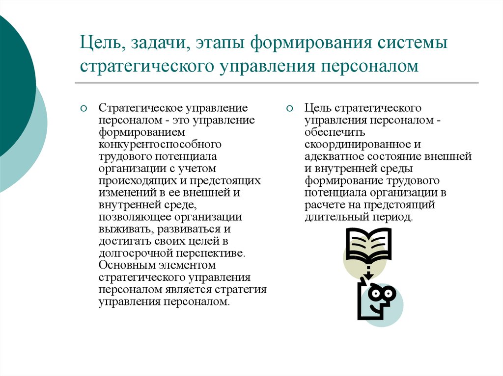 Цель 21. Задачи стратегического управления персоналом. Стратегические цели управления персоналом. Основные этапы развития управления персоналом. Этапы формирования стратегии управления персоналом.