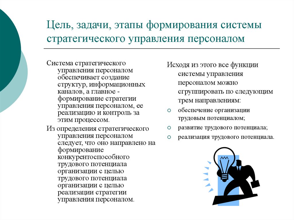 Конкурентоспособный трудовой потенциал организации