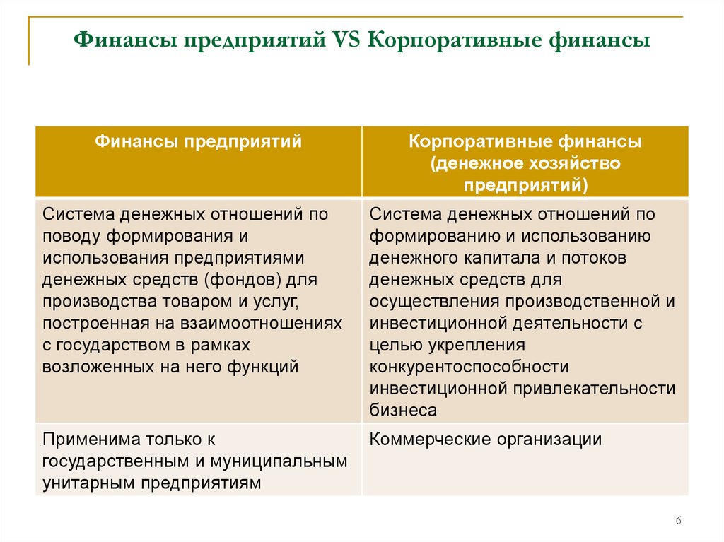 Брили майлз основы корпоративных финансов