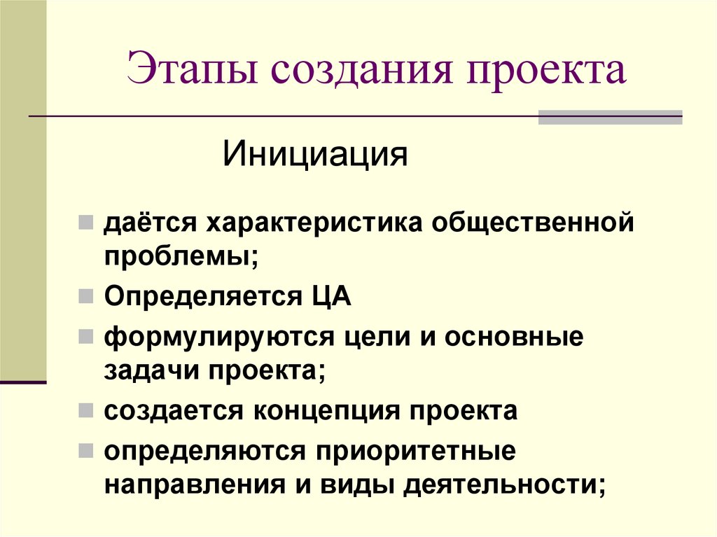 Этапы создания проектов