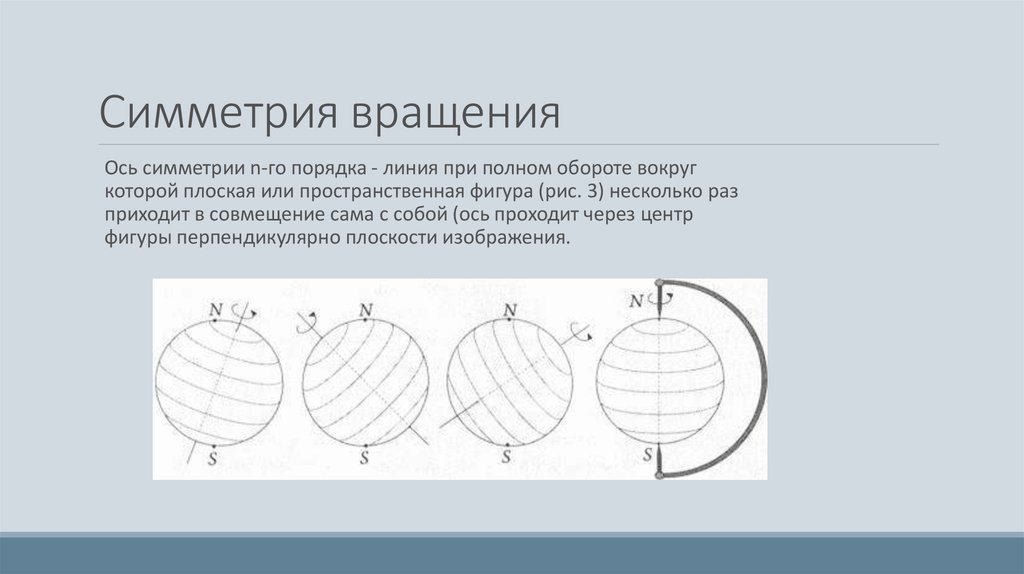 Вращение изображения онлайн