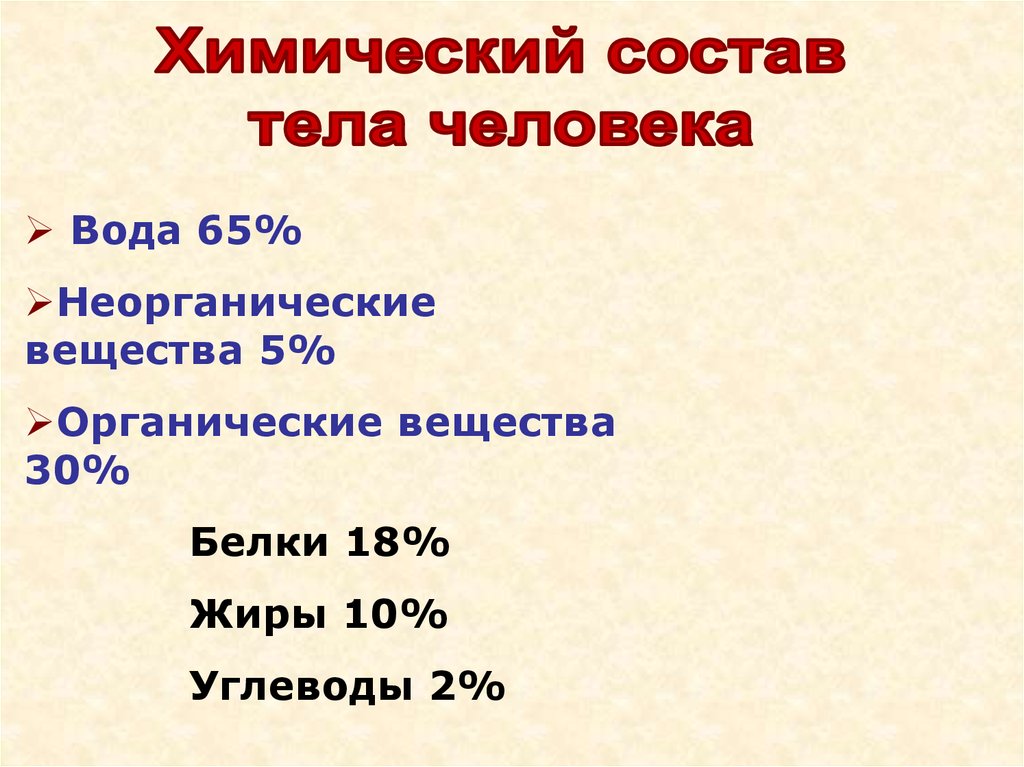 Какой состав человека. Химический сос человека. Химический состав организма человека. Химический состав тела человека. Химический состав организма человека таблица.