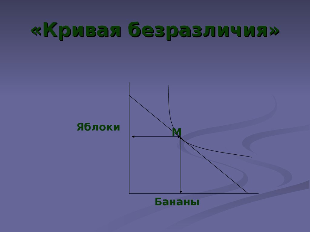 Кривая потребительских возможностей. Диаграмма эджуорта для производства. Потребительская кривая. Кривая институциональных возможностей. Кривая возможных полезностей.