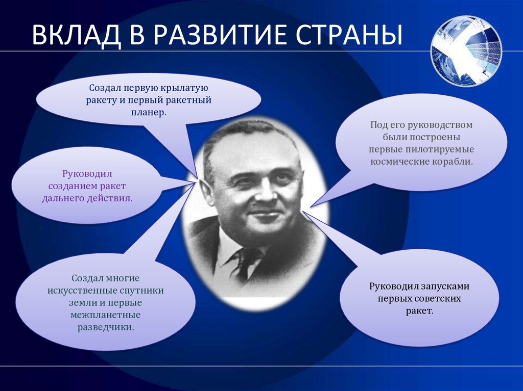 Королёв Сергей Павлович - презентация онлайн