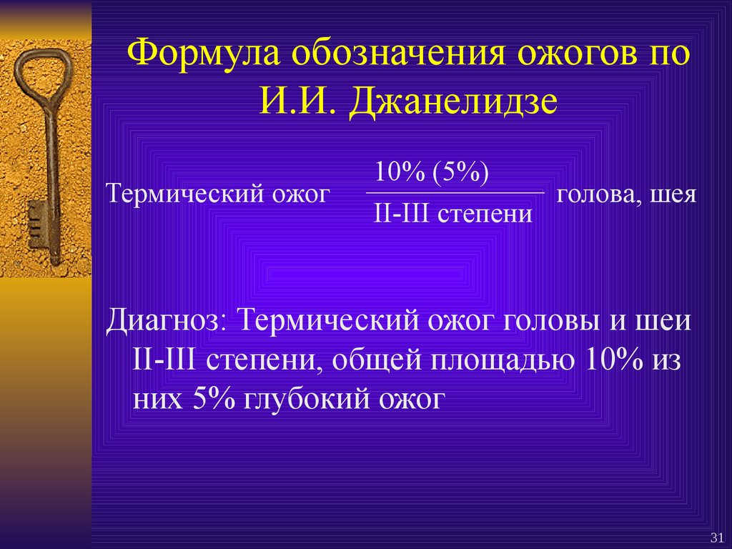 Как пишется ожог. Формула ожога. Формула Джанелидзе. Формула ожога по Джанелидзе. Диагноз ожога по формуле.