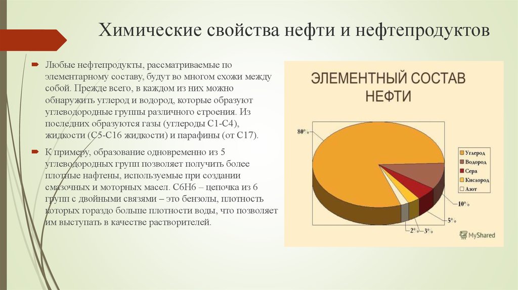 Физические свойства сырья. Физические свойства нефтепродуктов таблица. Химические свойства нефти химия. Основные физико-химические свойства нефти и нефтепродуктов. Основные физико-химические свойства нефтепродуктов.