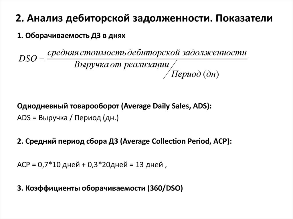 Анализ дебиторской задолженности презентация