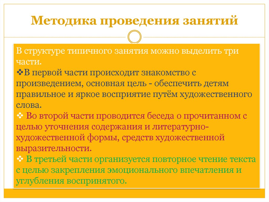 Методы ознакомления дошкольников с архитектурой