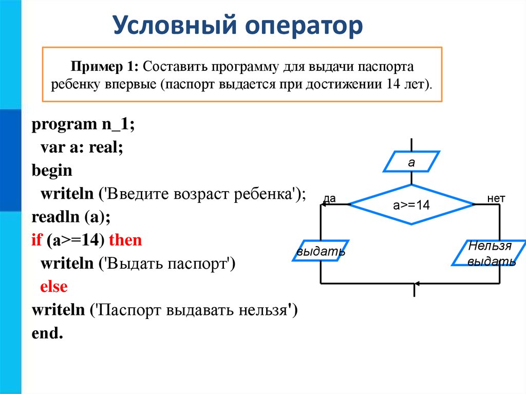 Условная программа. Программа с условным оператором. Условный оператор пример. Блок схема условного перехода. Составить программу с условным оператором.