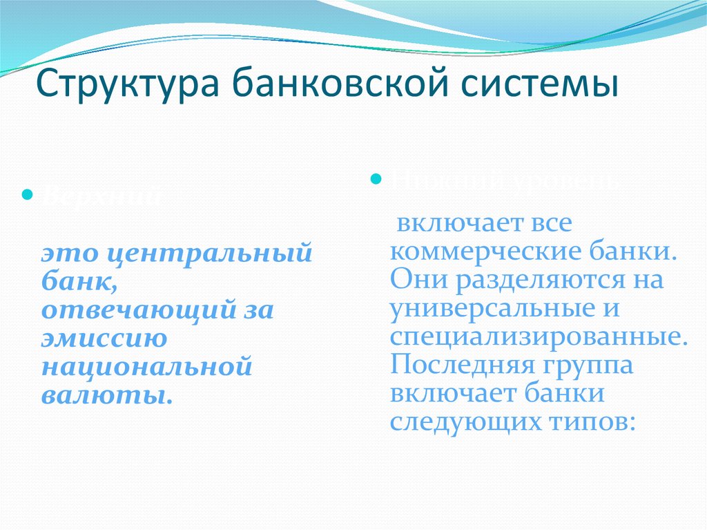 Структура банковской системы