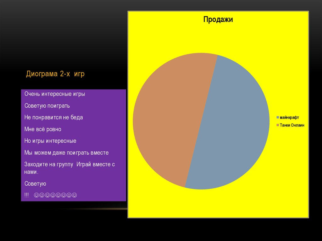 Диограма 2-х игр