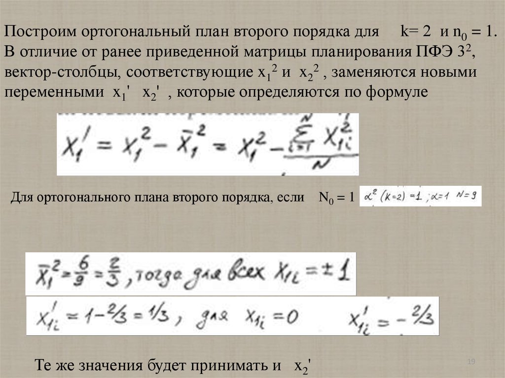 Композиционный план для построения модели второго порядка