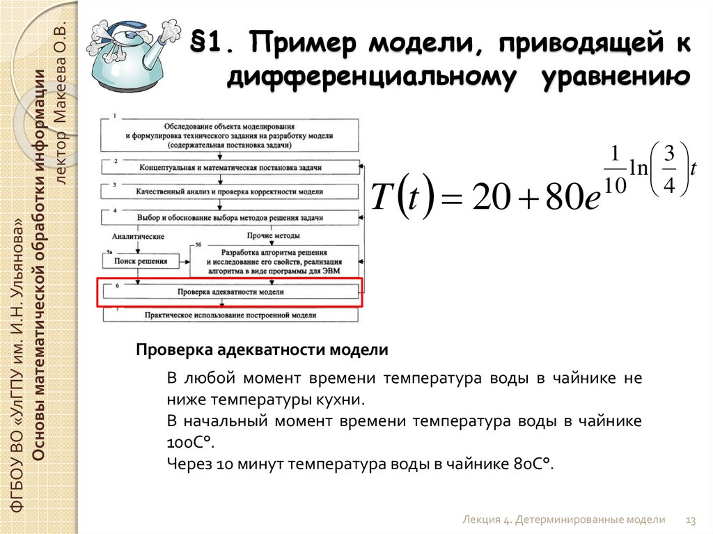 Приведенная модель. Формула ТЗ.