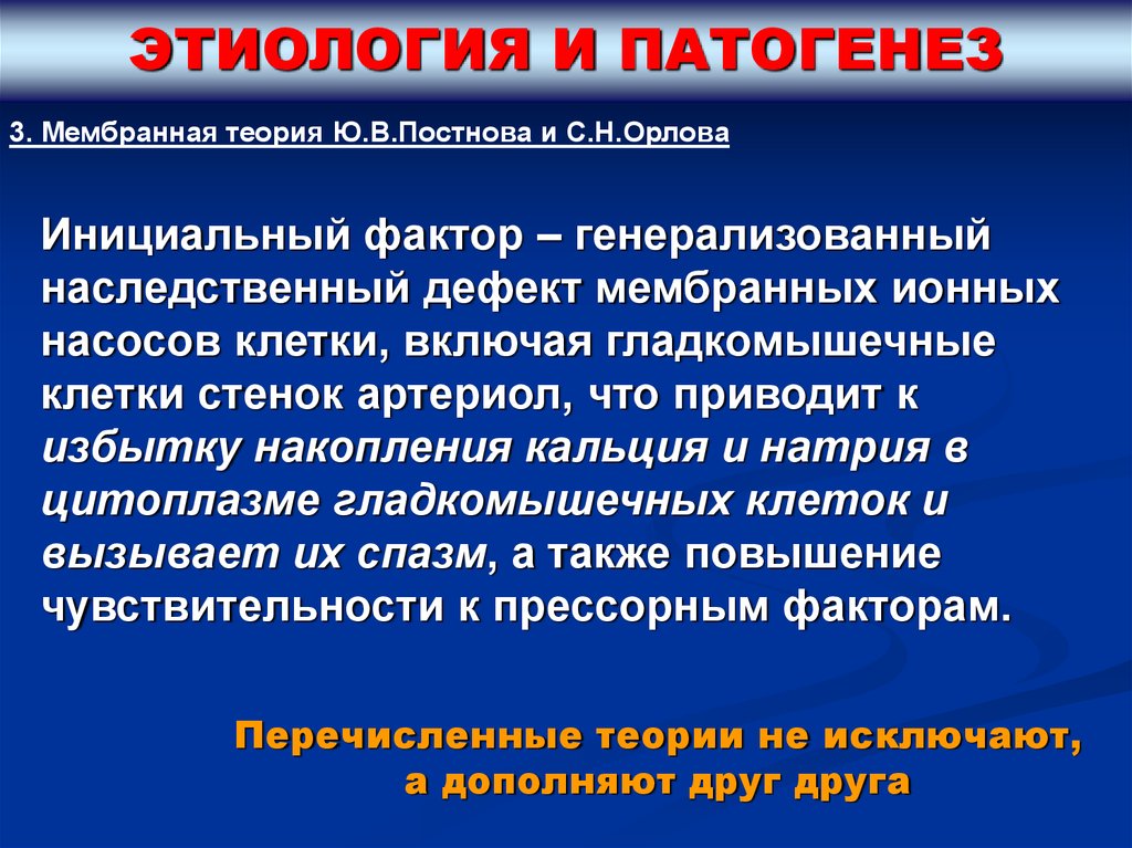 Инициальный посыл. Мембранная теория Постнова. Гипертония это наследственное заболевание. Атеросклеротический генез. Склеротическая гипертония.