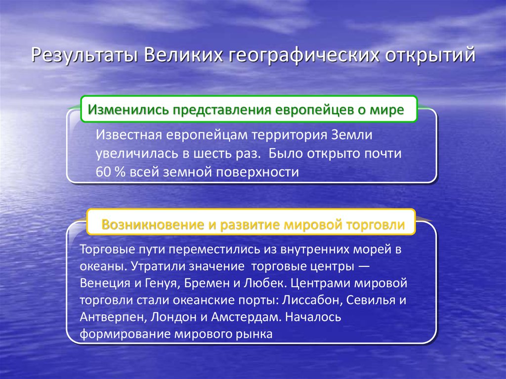 Формирование новой картины мира под воздействием великих географических открытий