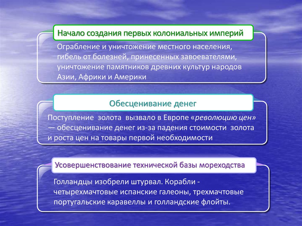 Великие географические открытия и начало нового времени в западной европе презентация