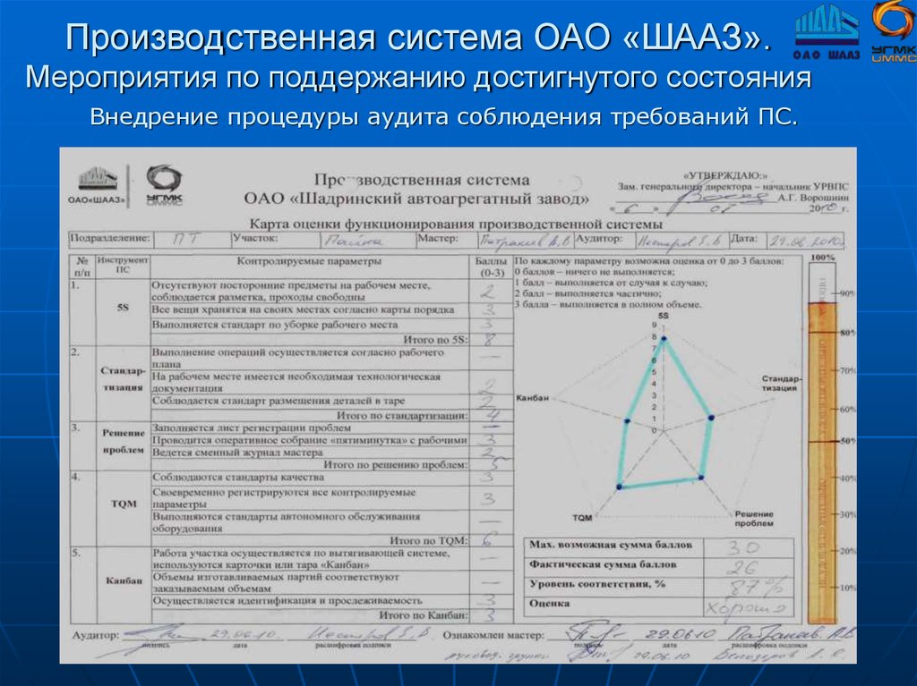 Акционерное общество система