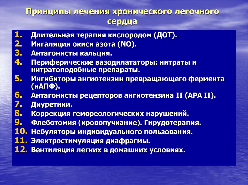 Сердечно легочная недостаточность презентация