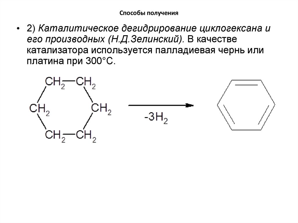 Циклогексан продукт реакции. Способы получения аренов 10 класс. Способы получения циклогексана. Способы получения катализаторов. Схема циклогексана.