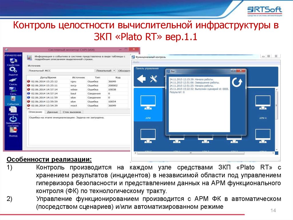 Мониторинг функционирования. Программные средства контроля целостности. Контроль целостности. Контроль целостности программного обеспечения проводится с помощью. Контроль целостности программной среды..