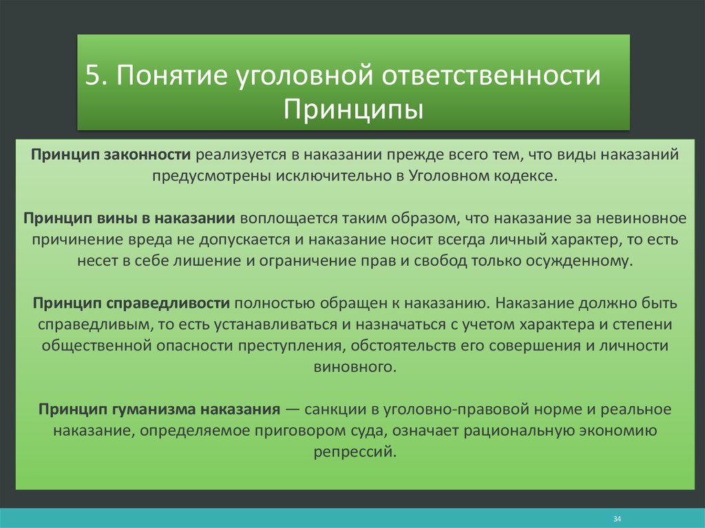 Основы уголовного права презентация