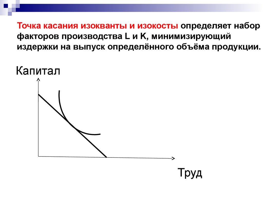 Точка коснуться